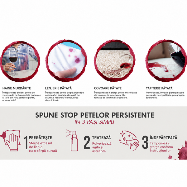 Spray de îndepărtare instantanee a petelor